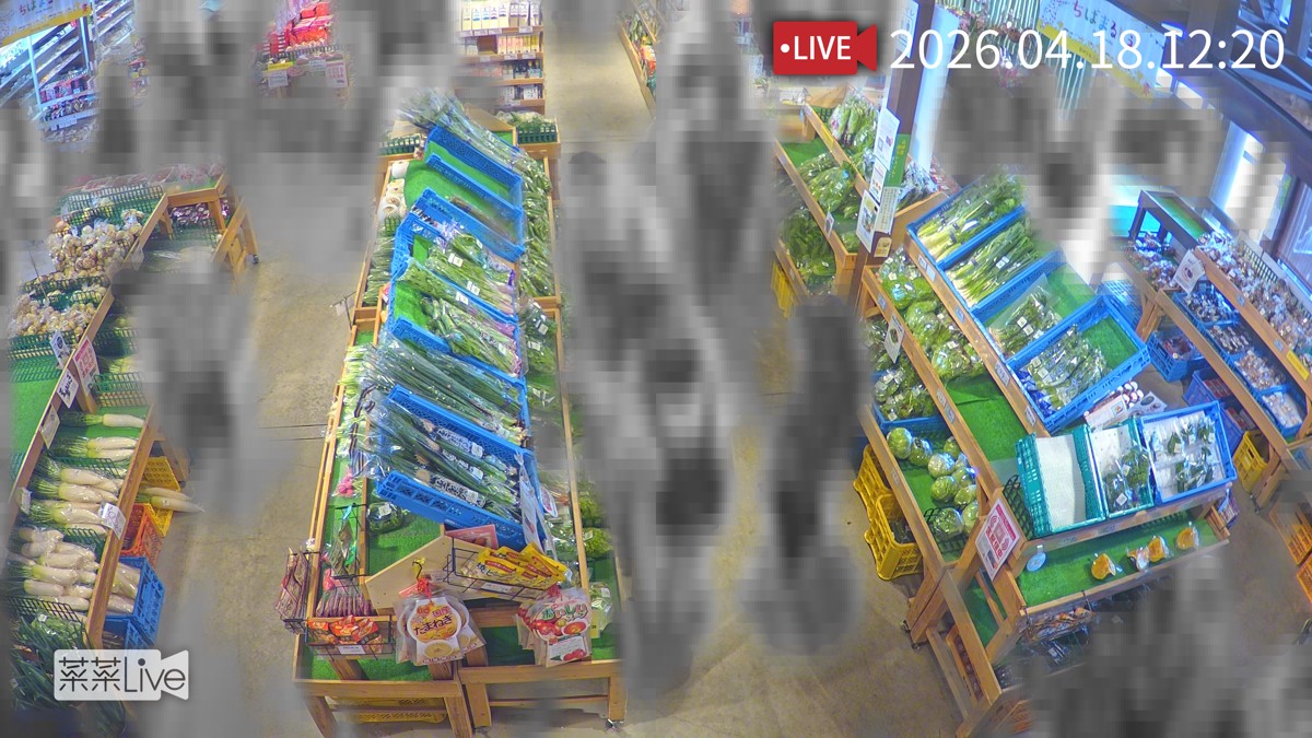 カルーセル画像