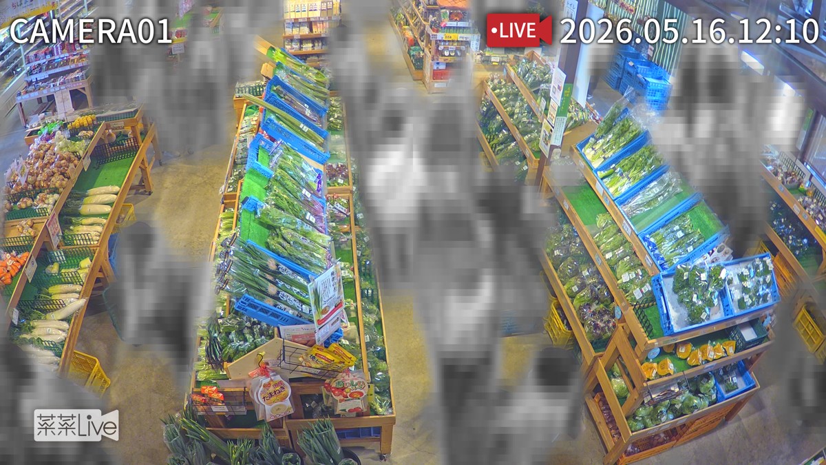 カルーセル画像 Camera01