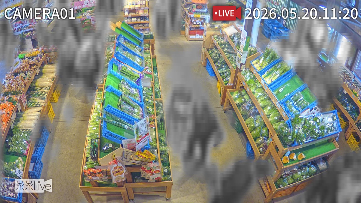 カルーセル画像 Camera01