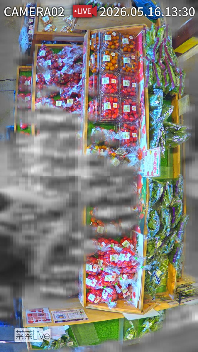 カルーセル画像 Camera02