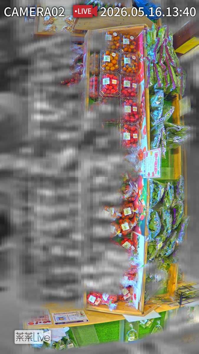 カルーセル画像 Camera02