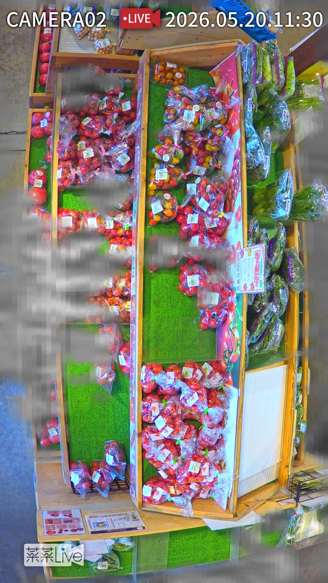 カルーセル画像 Camera02